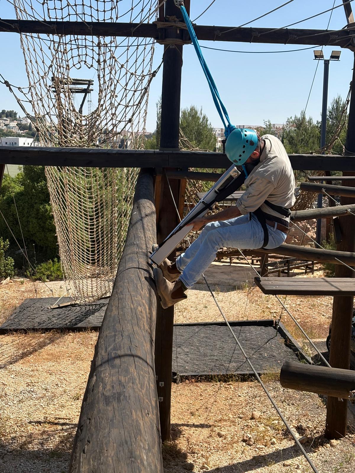 בדיקת עמוד אופקי תלוי, במספר נקודות לאורכו